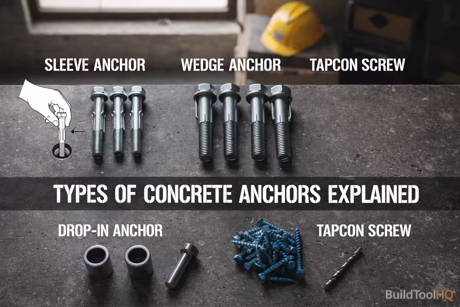 Types of Concrete Anchors Explained (Sleeve, Wedge, Drop-In, Tapcon)